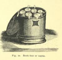 Image result for papirum