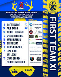 Image result for Hartsholme Cricket Club