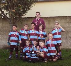 Image result for Chiswick Rugby Football Club