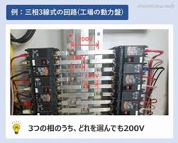 Image result for 単相3線100v　コン %B