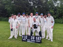 Image result for Tranent Cricket Club