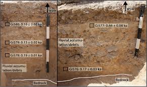 Image result for Großisrael