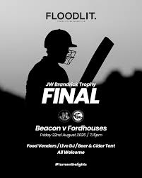 Image result for Fordhouses Cc