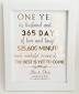 Image result for gift for wedding anniversary for couple Troon