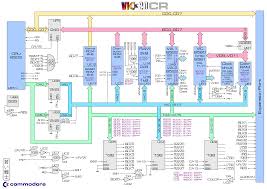 Image result for inkscape diagrams