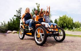 Image result for Rother Valley