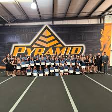 Image result for Pyramid Gymnastics Club
