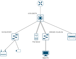 逸般에 대한 이미지 검색결과