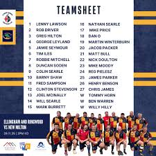 Image result for Ellingham and Ringwood Rugby Club