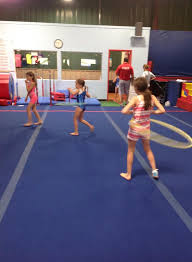 Image result for Southampton Gymnastics