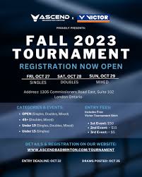 Image result for Ascend Badminton Club