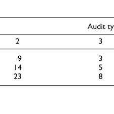 Attēlu rezultāti vaicājumam “Comatricha pulchella spores”