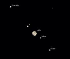Image result for moon jupiter