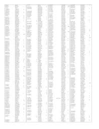 Image result for Havelock Scrabble Club