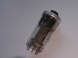 Image result for GU50