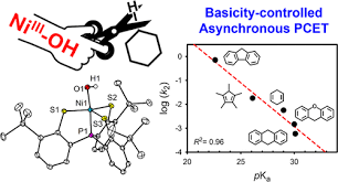 Image result for  `   C   h | [ Y