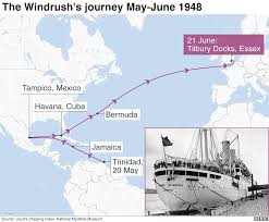 Image result for Windrush Vaulting Group