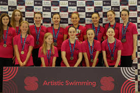 Image result for Nairn Synchronized Swimming Club