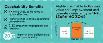 Image result for Coachability