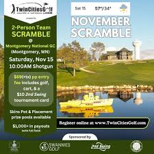 Image result for Wolds Gc