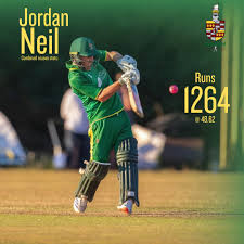 Image result for Horsford Cricket Club