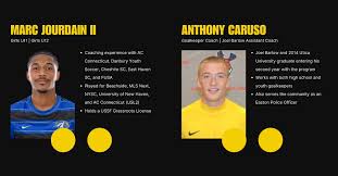 Image result for East Cheshire Ac