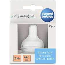 Image result for cucelj