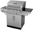 ConsumerMan: Backyard grilling guide - Business - Consumer news ...
