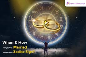 Billedresultat for according