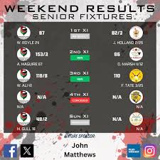 Image result for Vernon Carus Sports Club