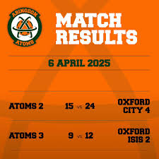 Image result for Abingdon Korfball Club