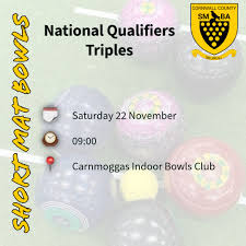 Image result for Charvil Short Mat Bowling Club