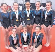 Image result for Stockport School Of Gymnastics