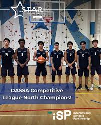 Image result for Stowmarket Basketball Club