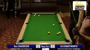 Image result for Bridlington Snooker Centre