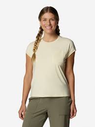 Image result for Женская футболка point winner