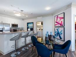 Image result for Sycamore Ttc