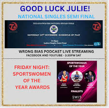 Image result for Teviotdale Indoor Bowls Club