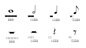 Image result for 音符 記号!