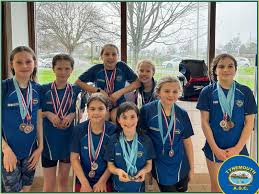 Image result for Tynemouth Asc