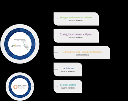 Image result for Team Economic Energy