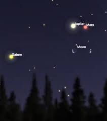 Image result for moon jupiter