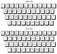 What is Dvorak keyboard? - A Word Definition From the Webopedia ...
