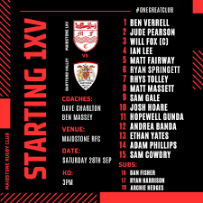 Image result for Maidstone Rfc