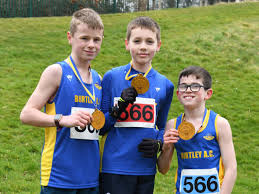 Image result for Birtley Athletics Club