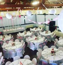 Image result for Croydon Rugby Football Club