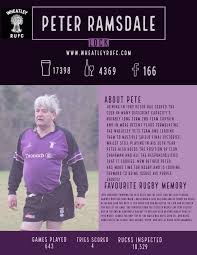 Image result for Wheatley Rufc