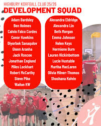 Image result for Highbury Korfball Club