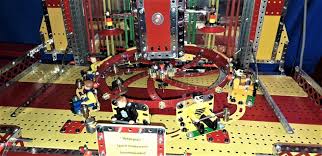 Image result for Runnymede Meccano Guild