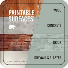 Image result for Aquatone Classes